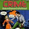 Body Crime