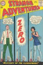 Day of the Genderwave